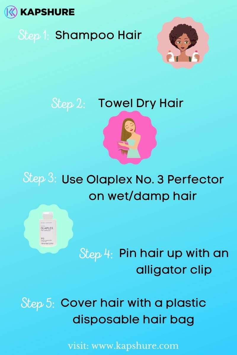 Can You Leave [Olaplex No. 3] on Overnight? Kapshure Blog