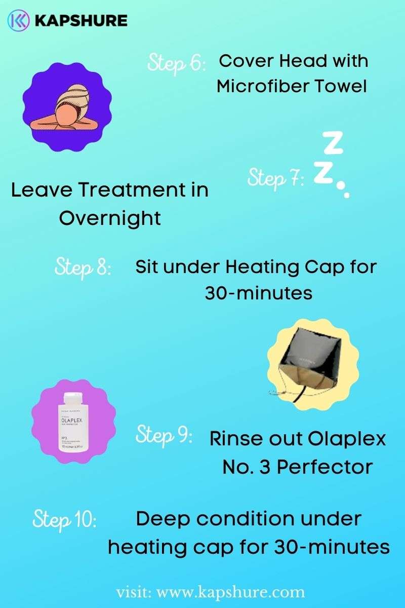 Can You Leave [Olaplex No. 3] on Overnight? Kapshure Blog